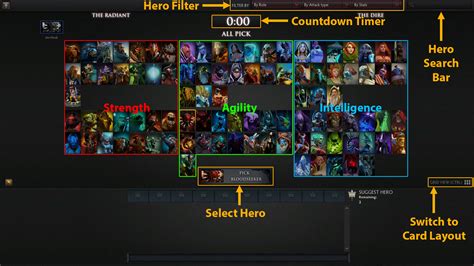 Steam Community :: Guide :: Comprehensive Dota 2 Guide.